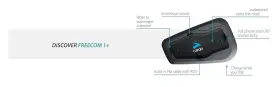 Cardo 828831842763 Freecom 1 Plus-motorcycle 2-way Bluetooth Communication System-free Ship
