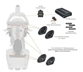 Hertz Hsp2-24 A2b Sound Packs For Harley Davidson Motorcycles 2024