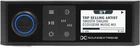 Ecoxgear SEI-SEMRN1DIN Radio New. Price: $236.30.