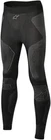 Alpinestars Ride Tech Winter Bottom New. Price: $114.95.