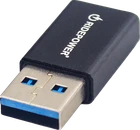 Ridepower To Female Usb-c Adapter Rpusbusbcadpt New. Price: $13.94.