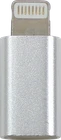 Ride Power Ios Adapter Rpaiadpt New. Price: $19.99.