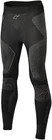 Alpinestars Ride Tech Winter Bottom New. Price: $114.95.