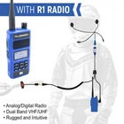 Rugged Radios MH-KIT-R1 Max Complete Motorcycle Communication New. Price: $383.00.