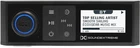 Ecoxgear SEI-SEMRN1DIN Radio New. Price: $238.36.